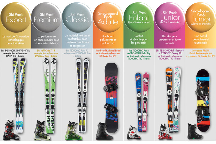 Offre location de matériel de ski